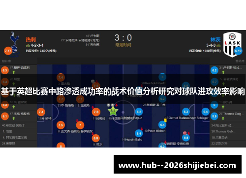 基于英超比赛中路渗透成功率的战术价值分析研究对球队进攻效率影响