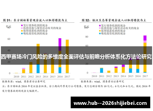 西甲赛场冷门风险的多维度全面评估与前瞻分析体系化方法论研究