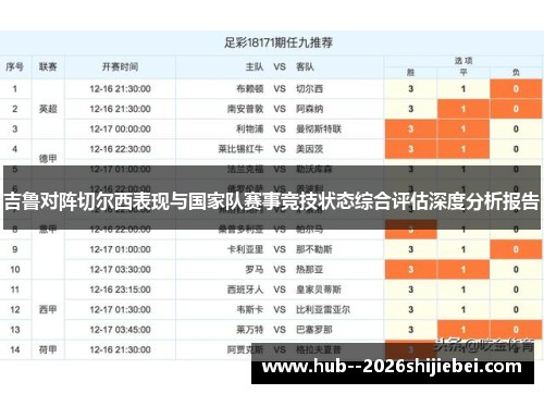 吉鲁对阵切尔西表现与国家队赛事竞技状态综合评估深度分析报告